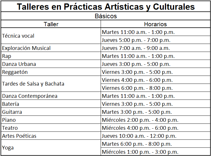 Imagen con los horarios de las prácticas artísticas del Centro de Arte y Cultura de Utadeo