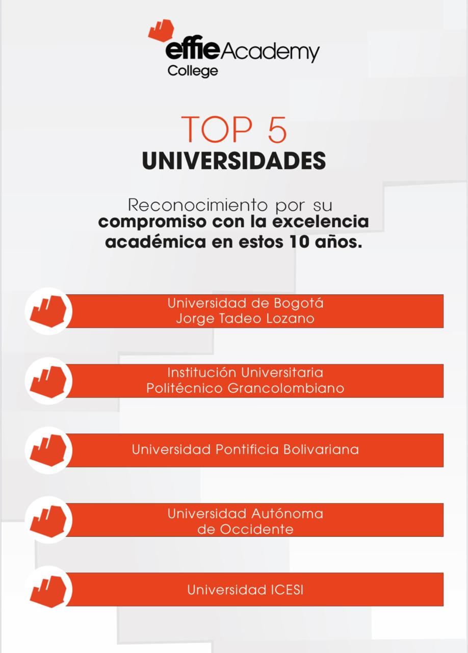 ieza de effie con el top 5